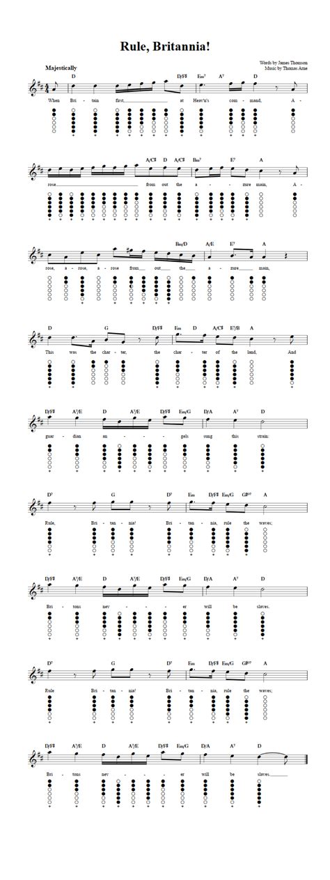 Rule, Britannia: Sheet Music and Tab for Tin Whistle with Lyrics