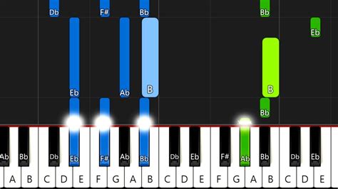 Sappheiros Memories Piano Tutorial Piano Cover 🎹 Synthesia