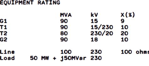 Solved With the system shown, use 100MVA as system base, and | Chegg.com
