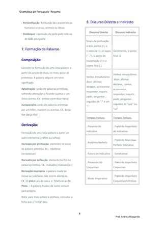 Gramatica Resumo PDF