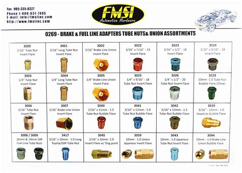 fmsi brake  fitting assortment kit brakes garage supplies