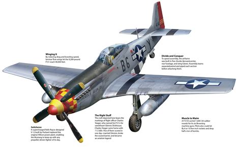 cockpit, nature, aggression, day, navy, military airplane, airplane