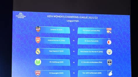 Women S Champions League Auslosung Runde 2 UEFA Women S Champions