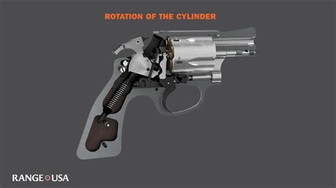 How A Handgun Works Revolver Cycle Of Operations Youtube