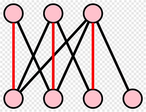 Bipartite Graph Matching Vertex Graphviz Pink Circle Edge Angle Text