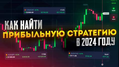 Как закрывать СДЕЛКИ В ПЛЮС в 2024 году? Трейдинг обучение - YouTube