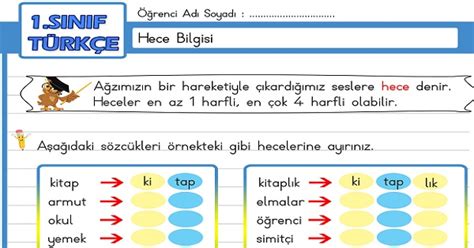 S N F T Rk E Hece Bilgisi Etkinli I Meb Ders