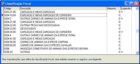 Coment Rio S Regras De Classifica O Fiscal Sped Easy