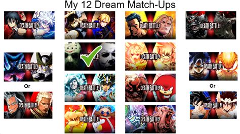 My 12 best match-ups | Fandom
