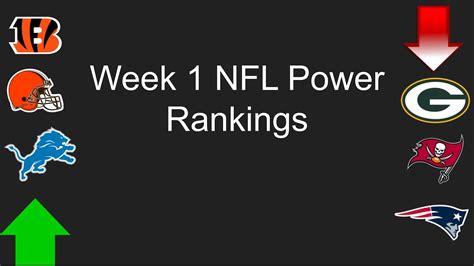 Week Nfl Power Rankings Youtube