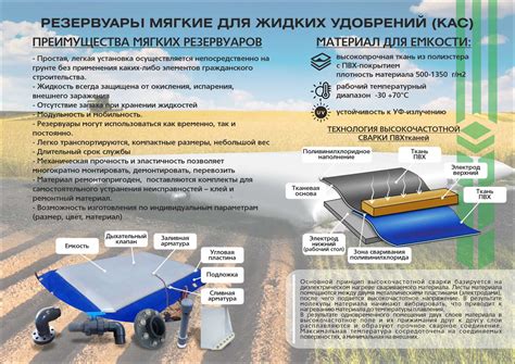 Резервуары мягкие для жидких удобрений (КАС) - ОАО "Лида-агротехсервис"