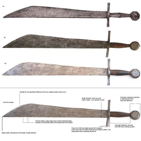 Ethnographic Arms And Armour The Falchion Or Malchus The Rarest