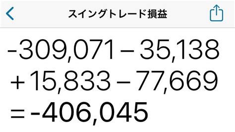 週間成績 406045 2023年7月第3週の評価資産 9855192 信用取引大好きパシュートの「フルレバオーバーナイト」