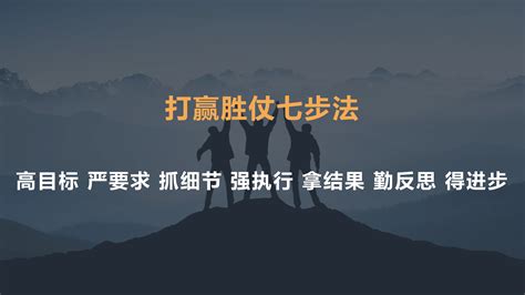 跟谁学联创吕伟胜：选人第一看“要性”，打胜仗是最好的团建 全球创业领袖项目活动 清华大学金融科技研究院