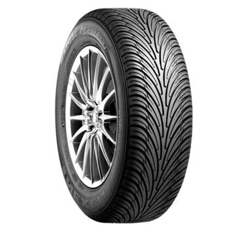 Nexen N2000 | What Tyre | Independent tyre comparison