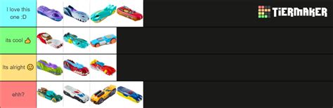Hot Wheels Split Speeders Tierlist Tier List Community Rankings TierMaker