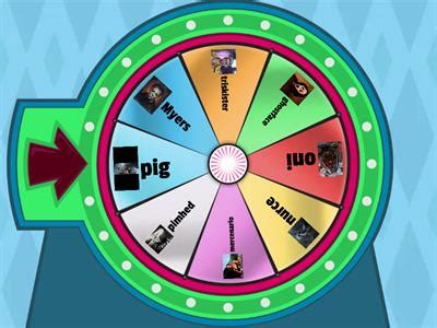 Am I Gay Quiz Teaching Resources