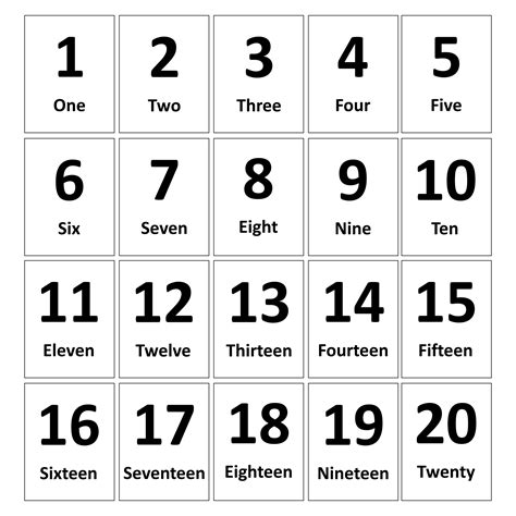 Free printable flashcards numbers 1 to 20, Download Free printable ...