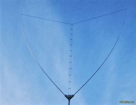 Многодиапазонная антенна M0PLK Delta - Антенны КВ - RA1OHX-Cайт ...