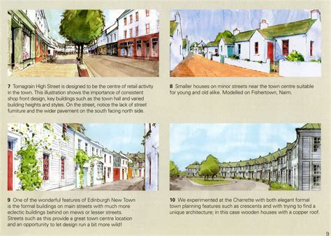 Eco Compact City Network Eccn