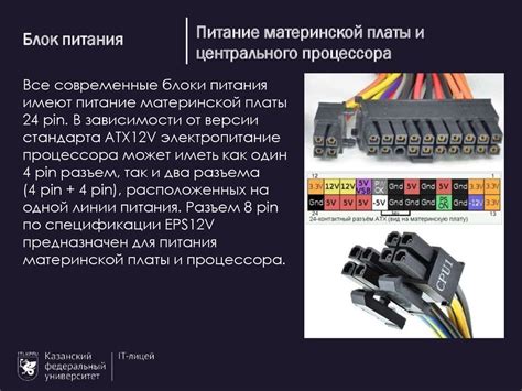 Блок питания - презентация онлайн