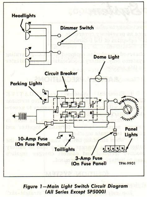 1970 Gm Headlight Switch Wiring Diagram