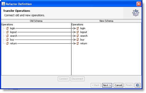 WSDL Refactoring | SOAP and WSDL