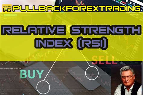 Relative Strength Index Pullback Forex Trading