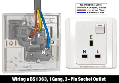 How To Wire A 3 Pin Socket Outlet Wiring Bs1363 Socket