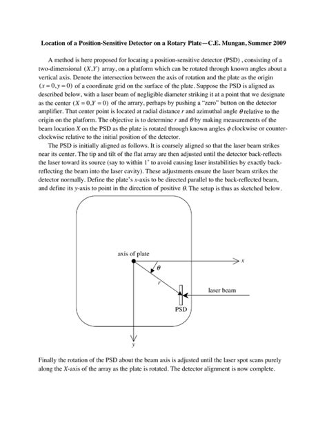 Location of a Position-Sensitive Detector on a Rotary Plate—C.E. Mungan,... A method is here ...