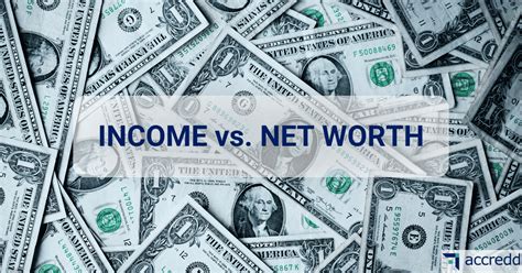 accredited investor net worth requirement 2025