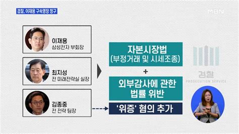 검찰 이재용 영장 초강수수사심의위 신청 직후 청구 네이트 뉴스