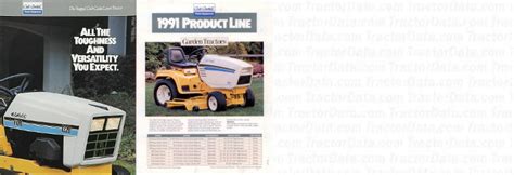 Cub Cadet 1020 Tractor Information