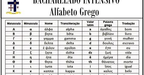 Qual O Nome Da Vigesima Terceira Letra Do Alfabeto Grego