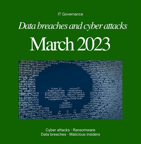 Recent Data Breaches March 2024 Uk Julia Ainsley