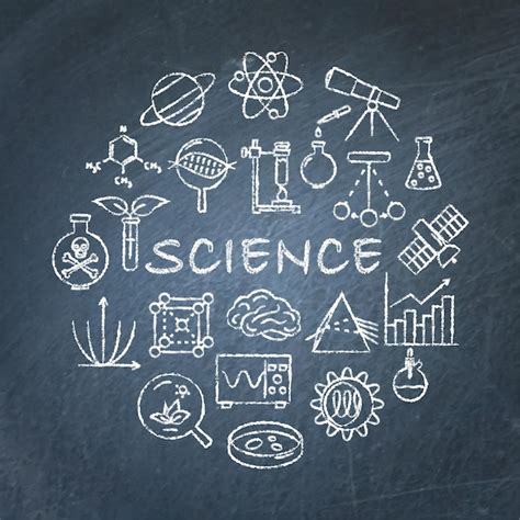 Premium Vector Science Round Poster On Chalkboard