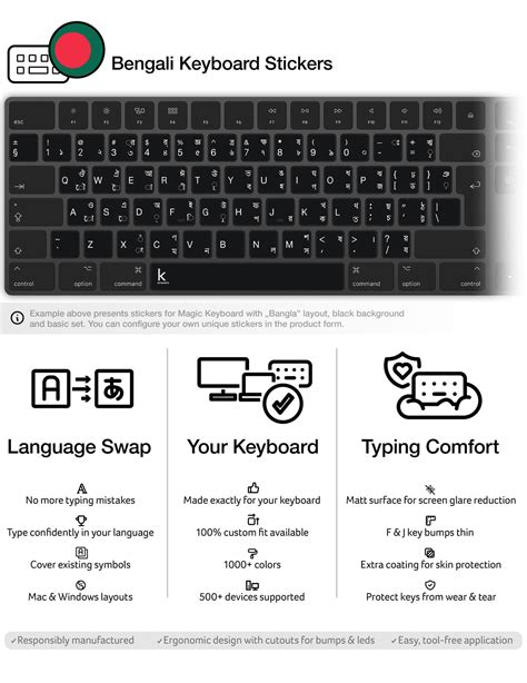 Bengali (Bangla) Keyboard Stickers | Keyshorts