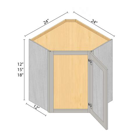 Cabinet World Experts Explain How To Spot Low Quality Sets