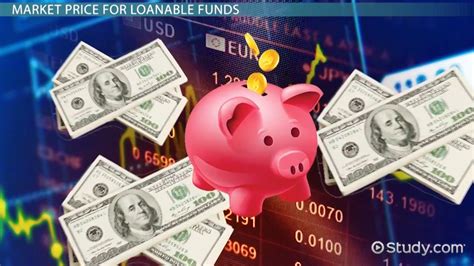 Loanable Funds Definition Theory And Market Lesson