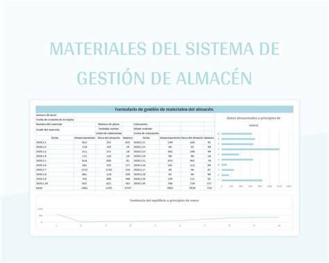 Plantilla De Excel Materiales Del Sistema De Gesti N De Almac N Y Hoja