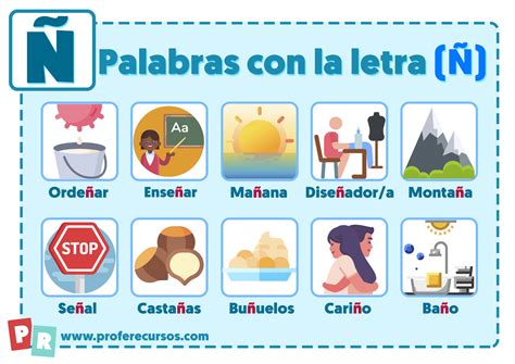 Silabas ña ñe ñi ño ñu Para Imprimir 3