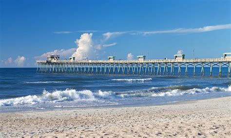 The Top Things To Do In Emerald Isle Nc Spinnakers Reach Realty