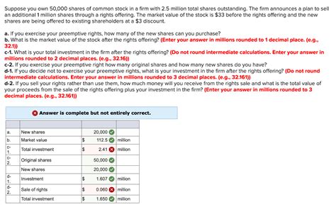 Solved Suppose You Own Shares Of Common Stock In A Chegg