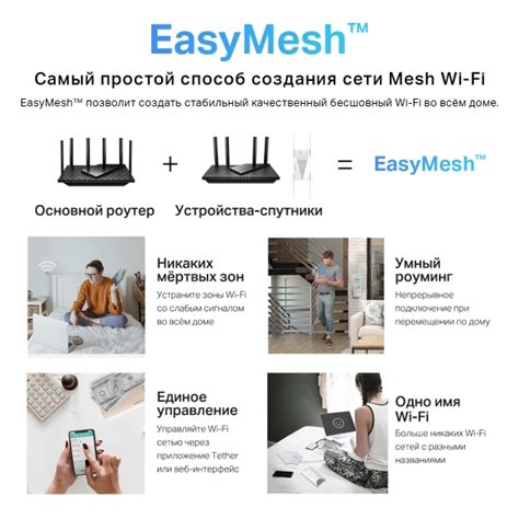 Archer AX23 | AX1800 Беспроводной двухдиапазонный гигабитный ...