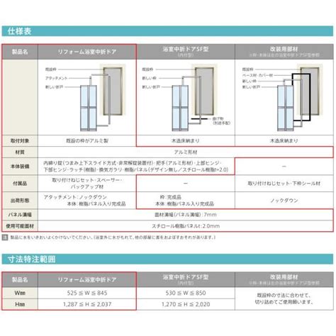 LIXIL（リクシル） 浴室ドア アタッチメント工法 リフォーム浴室中折れドア 特注寸法 オーダーサイズ W525〜845×H1287 ...
