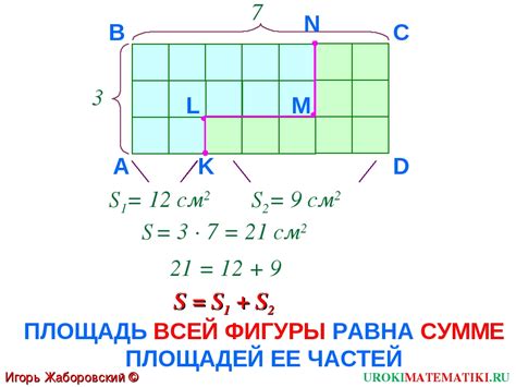 Презентация Площадь Формула площади прямоугольника