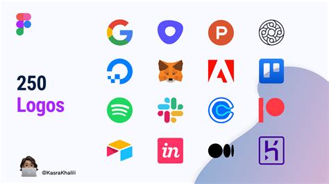 250 Top Company Logos By Kasra Khalili Figma