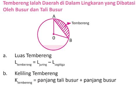 Cara Menghitung Tembereng Lingkaran Rumus Dan Contoh Soal Images