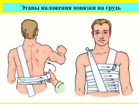 Средства и методы оказания первой помощи. (Тема 2) - презентация онлайн