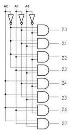 Solved A To Decoder Shown Below Is Used To Form A Chegg